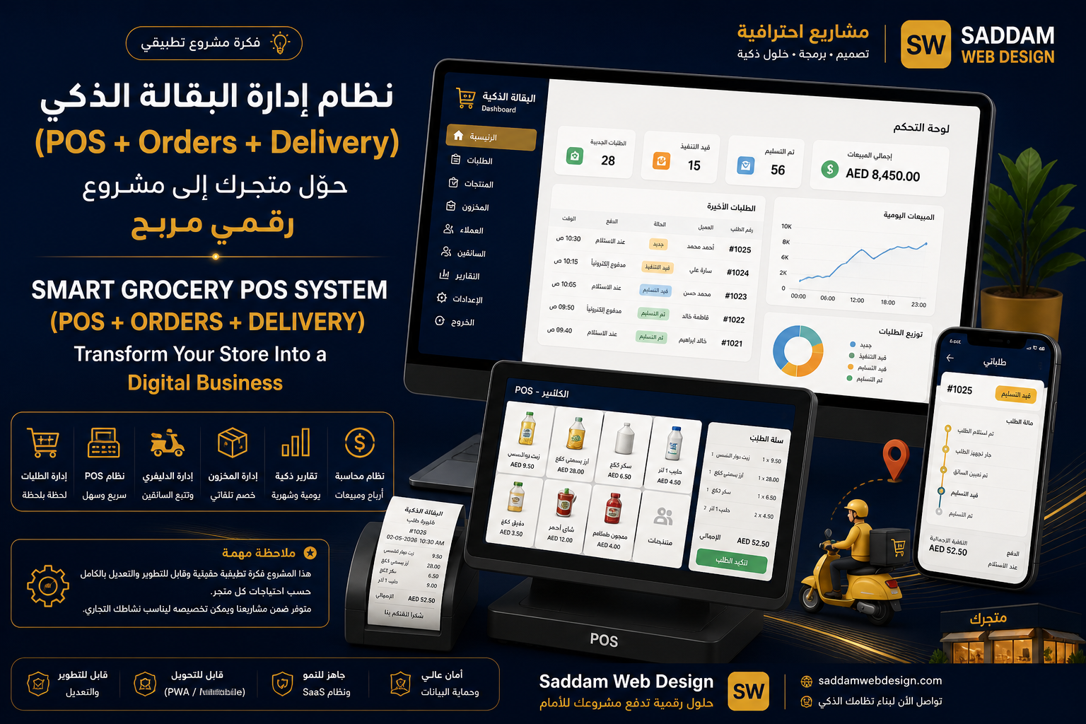 نظام إدارة البقالة الذكي (POS + Orders + Delivery): كيف يحول المتجر إلى مشروع رقمي مربح؟
